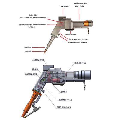 Un buon prezzo. 2000W macchina di saldatura laser a doppio motore portatile con lente riflettente a 60° e 45° in linea