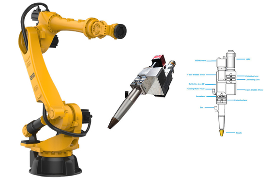 Un buon prezzo. Robot laser Industrial Laser Saldatura macchina ad alta velocità per l'industria automobilistica in linea