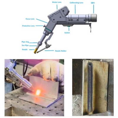 Un buon prezzo. Saldatrice laser portatile ad alta precisione per acciaio inossidabile / acciaio al carbonio e alluminio in linea